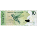 P28h Netherlands Antilles - 10 Gulden Year 2016